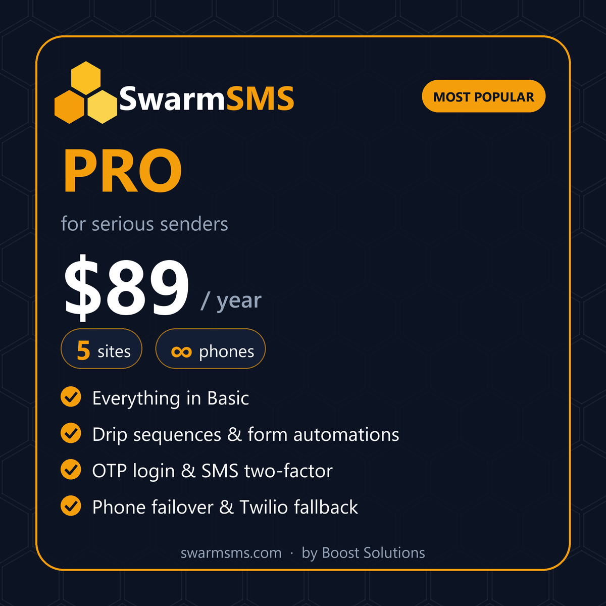 SwarmSMS Pro plan